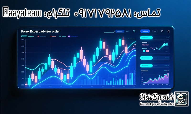 طراحی ربات ارز دیجیتال