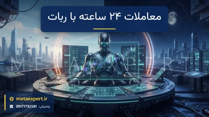 آسمان دوبخشی روز و شب بالای شهر آینده‌نگر و ربات خستگی‌ناپذیر پشت میز در حال معامله روی نمودار شمعی برای مزایای معاملات ۲۴ ساعته