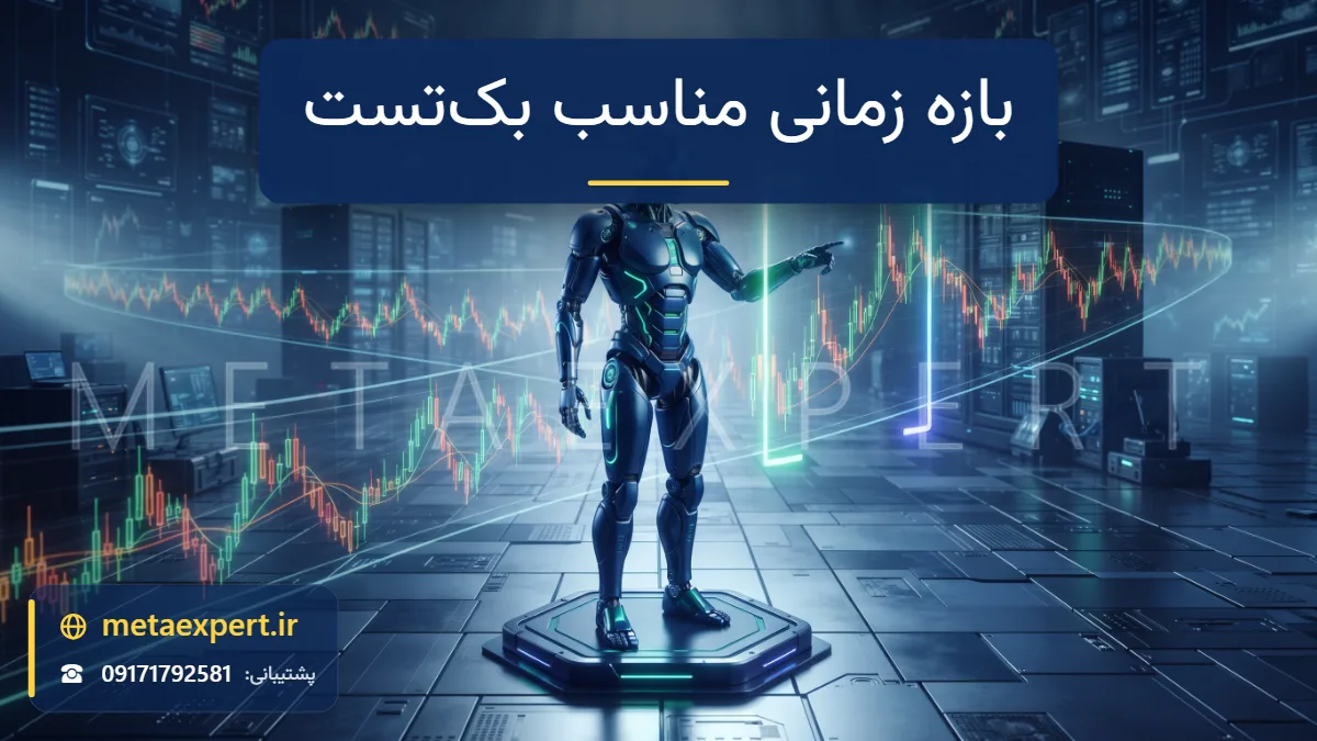 ربات کنار خط زمانی بلند نمودارهای تاریخی در حال انتخاب بخش برجسته با دو براکت نورانی برای انتخاب بازه زمانی مناسب بک‌تست