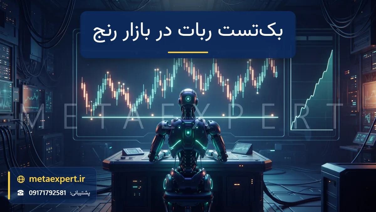 ربات در محفظه آزمون در حال تماشای بازپخش کانال قیمتی افقی بین دو دیواره نورانی با نشانگرهای برگشت و منحنی نتیجه برای بک‌تست ربات در بازار رنج