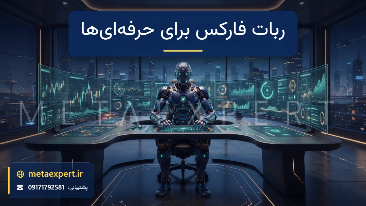 ربات پیشرفته پشت میز چندمانیتوره با نمودارها و داشبوردهای ریسک در مرکز فرماندهی رو به شهر شبانه برای معرفی ربات فارکس حرفه‌ای