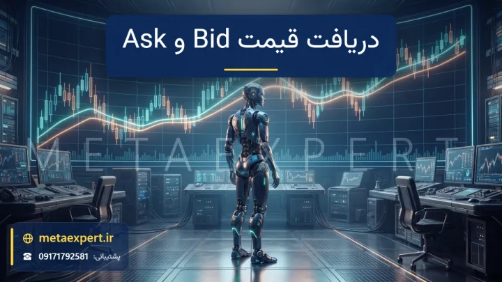 ربات در حال نگاه به دو خط قیمت نورانی فیروزه‌ای و نارنجی موازی روی نمودار زنده با فاصله باریک برجسته بین آن‌ها برای دریافت قیمت Bid و Ask