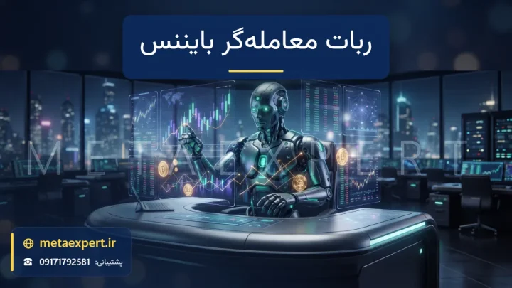 ربات انسان‌نما با هوش مصنوعی در حال تحلیل نمودارهای شمعی و دفتر سفارش ارز دیجیتال برای معامله خودکار در صرافی بایننس