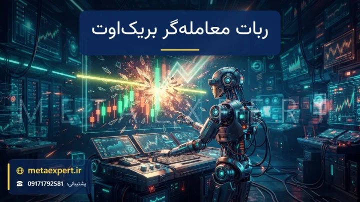 ربات در حال تماشای نمودار شمعی که قیمت از دیواره نورانی مقاومت عبور کرده و آن را به قطعات درخشان می‌شکند به نشانه ربات معامله‌گر بریک‌اوت