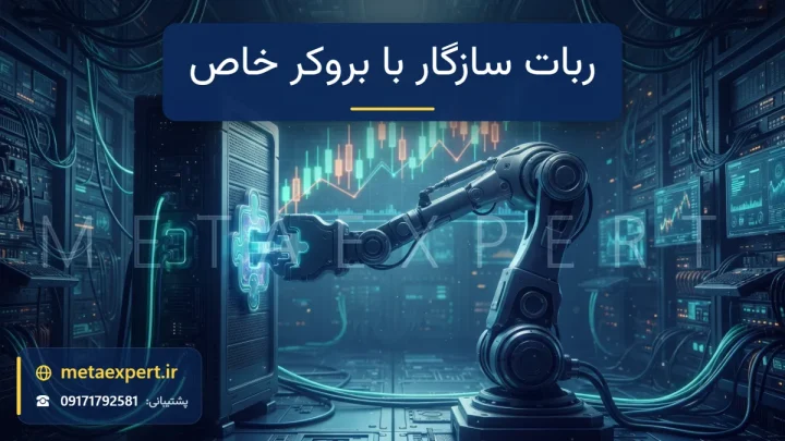 بازوی اتصال ربات در حال اتصال دقیق به درگاه نورانی با شکل منحصربه‌فرد روی برج سرور بروکر مانند قطعات پازل برای سفارش ربات سازگار با بروکر