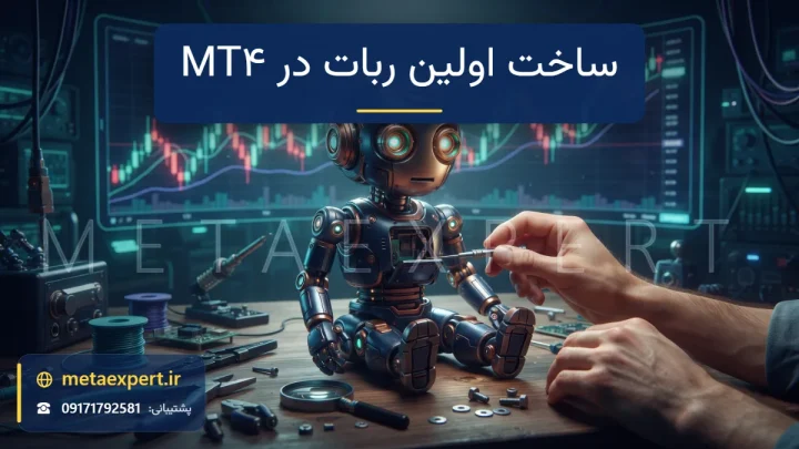 ربات کوچک تازه‌ساخت روی میز کار در لحظه روشن شدن چشم‌ها با ابزار ساده و نمودار شمعی برای ساخت اولین ربات در متاتریدر ۴
