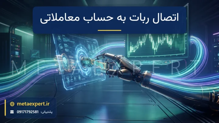 دست رباتیک در حال اتصال رابط نورانی به پنل هولوگرامی حساب و جریان نور بین ربات و ترمینال بروکر برای اتصال ربات به حساب معاملاتی