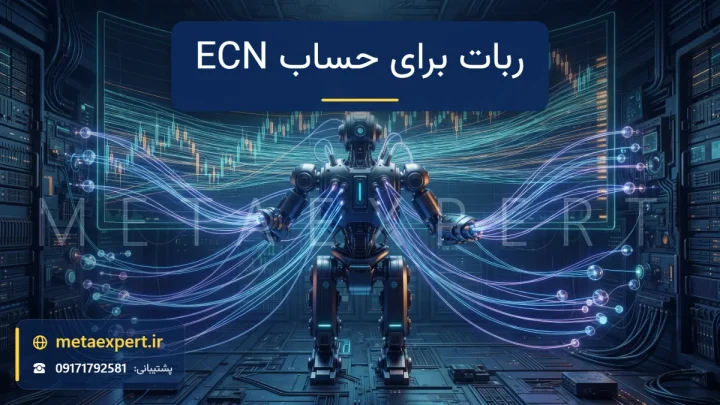 ربات متصل با خطوط نوری سریع به شبکه گره‌های نقدینگی با جریان قیمت فشرده و نمودار شمعی برای سفارش ربات مناسب حساب ECN