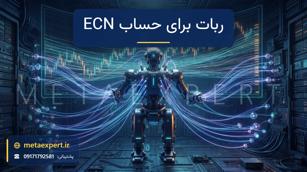 ربات متصل با خطوط نوری سریع به شبکه گره‌های نقدینگی با جریان قیمت فشرده و نمودار شمعی برای سفارش ربات مناسب حساب ECN