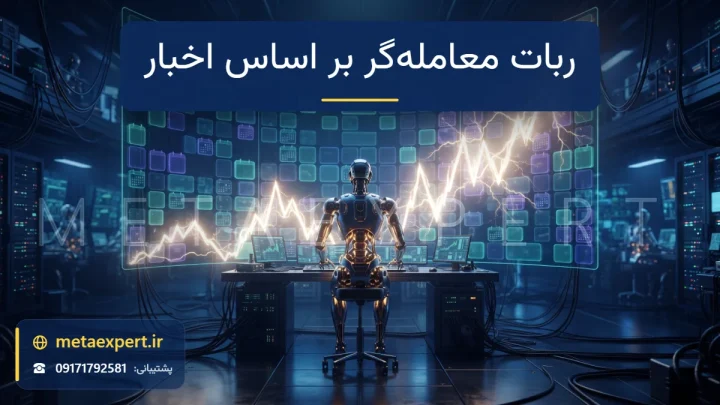 ربات معامله‌گر مقابل دیواره کاشی‌های نورانی خبر و تقویم اقتصادی با جهش ناگهانی قیمت روی نمودار هنگام انتشار اخبار