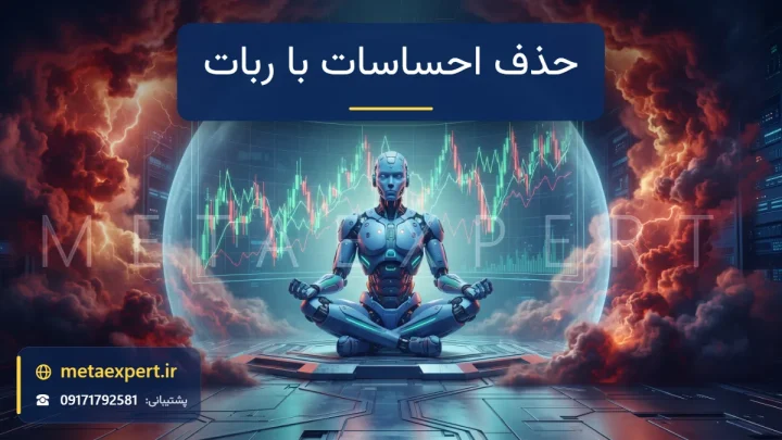 ربات آرام با نور آبی مقابل نمودار پرنوسان در میان ابرهای طوفانی قرمز و نارنجی به نشانه حذف ترس و طمع در معاملات رباتیک