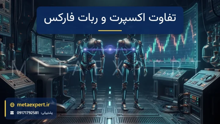 دو ربات مشابه کنار هم که یکی درون قاب ترمینال معاملاتی و دیگری آزاد کنار نمودار فارکس است برای توضیح تفاوت اکسپرت و ربات فارکس