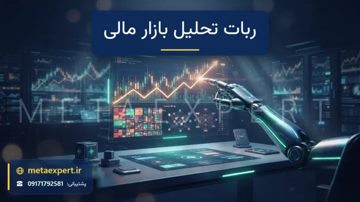ایستگاه تحلیل هوشمند با داشبوردهای هولوگرامی نقشه حرارتی و نمودار شمعی و ربات تحلیلگر در حال بررسی روند بازار مالی