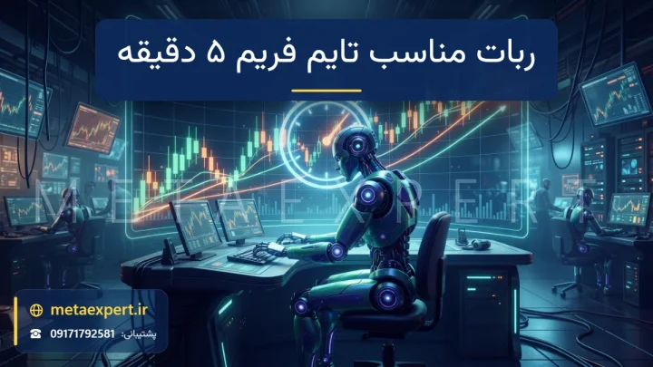 ربات معامله‌گر در حال رصد نمودار شمعی کوتاه‌مدت با کرنومتر نورانی و پالس‌های نوری نقاط ورود سریع در تایم فریم ۵ دقیقه