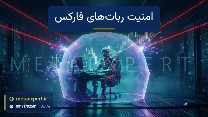 ربات معامله‌گر داخل گنبد محافظ سایبری شش‌ضلعی با نماد قفل نورانی و پرتوهای نفوذ دفع‌شده به نشانه امنیت ربات‌های فارکس