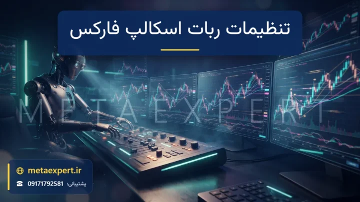 پنل کنترل آینده‌نگر با اسلایدرها و درجه‌های نورانی کنار نمودار شمعی یک‌دقیقه‌ای برای تنظیم ربات اسکالپ فارکس