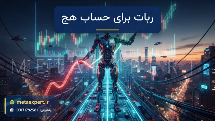 ربات آرام در حال نگه داشتن هم‌زمان دو خط معامله نورانی سبز صعودی و قرمز نزولی مانند دو طناب متعادل برای سفارش ربات مناسب حساب هج