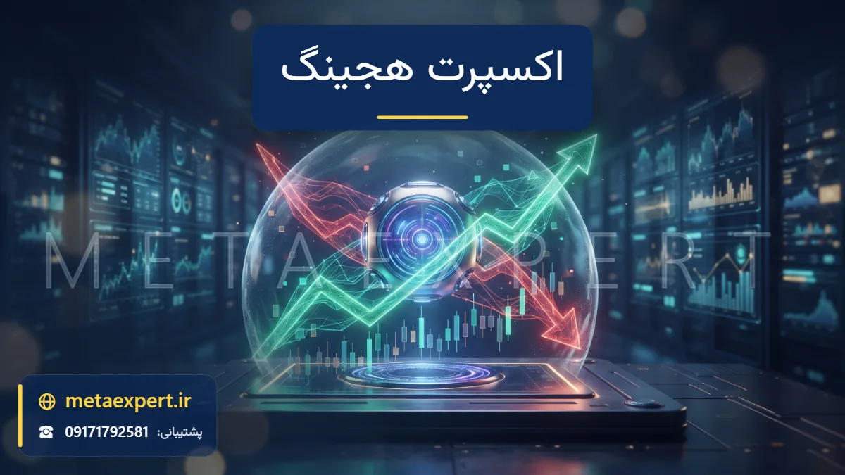 دو مسیر معاملاتی سبز و قرمز در جهت مخالف که با سپر انرژی محافظت می‌شوند به نشانه پوشش ریسک توسط اکسپرت هجینگ