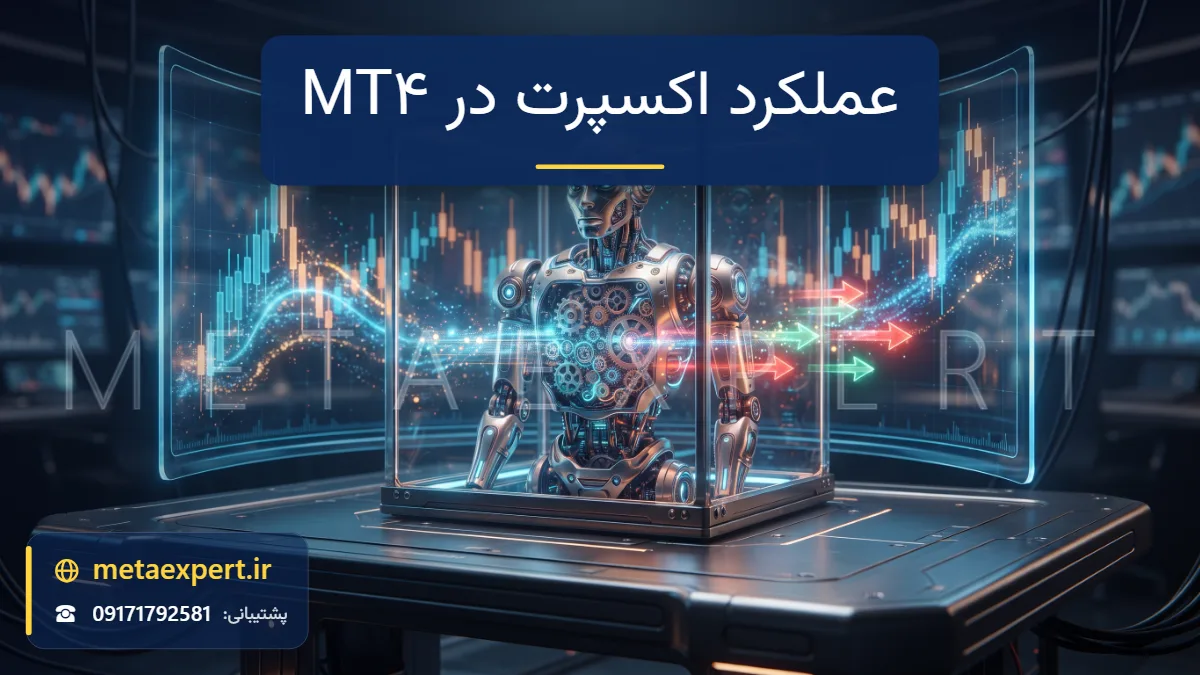 نمای برش‌خورده ربات درون مکعب ترمینال معاملاتی با چرخ‌دنده‌ها و مدارهای نورانی که با هر تیک نمودار پالس سفارش ایجاد می‌کند
