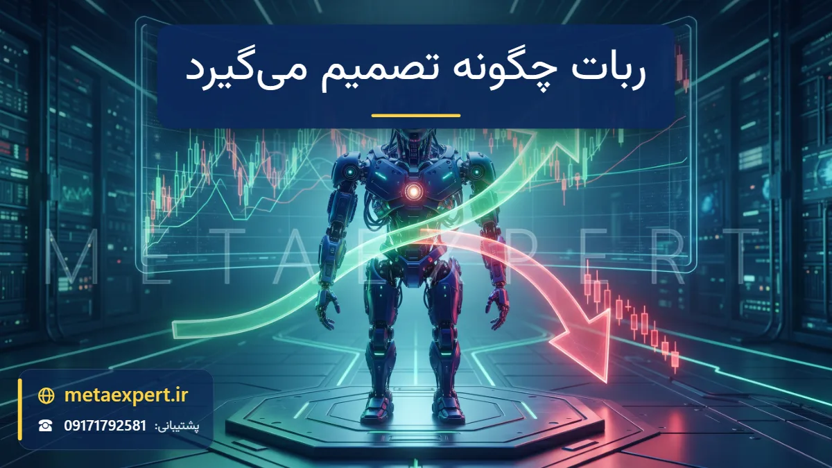 ربات در دوراهی نورانی با فلش سبز رو به بالا و فلش قرمز رو به پایین و شبکه نوری در سر برای نمایش تصمیم‌گیری خرید و فروش ربات
