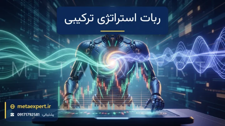 سه جریان نورانی خطوط روند، امواج نوسانگر و شبکه سطوح قیمت که در هسته یک ربات ترکیب می‌شوند برای ساخت ربات استراتژی ترکیبی