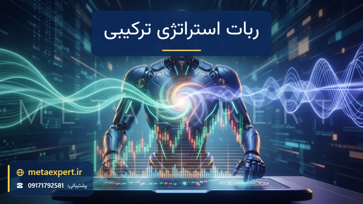 سه جریان نورانی خطوط روند، امواج نوسانگر و شبکه سطوح قیمت که در هسته یک ربات ترکیب می‌شوند برای ساخت ربات استراتژی ترکیبی
