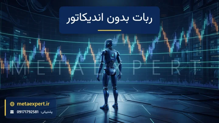 ربات مینیمال مقابل نمودار شمعی ساده فقط با کندل‌های قیمت و چند سطح افقی نورانی بدون پنل اندیکاتور برای معرفی ربات معامله‌گر بدون اندیکاتور