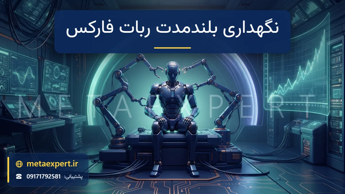 ربات در حال تنظیم با بازوهای مکانیکی در اتاق فنی آرام با کمان نورانی گذر زمان و منحنی موجودی صعودی بلندمدت برای نگهداری ربات فارکس