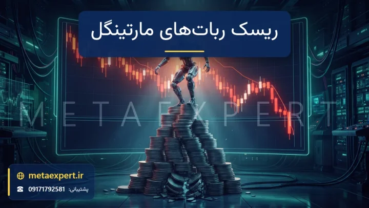 ربات در حال تعادل روی برج لرزان ستون‌های سکه که هر طبقه دو برابر می‌شود و پایه آن ترک خورده با نمودار نزولی قرمز به نشانه ریسک ربات مارتینگل