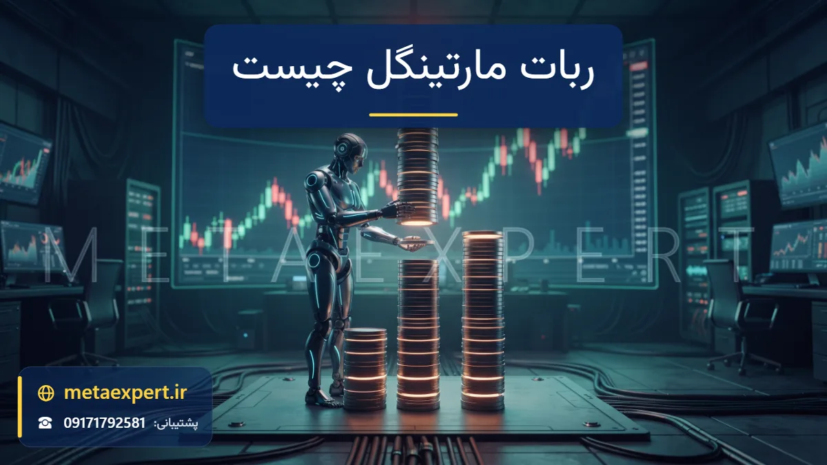 ربات در حال چیدن ستون‌های سکه نورانی که هر کدام دو برابر قبلی است تا برجی ناپایدار با نمودار پرریسک برای معرفی ربات مارتینگل