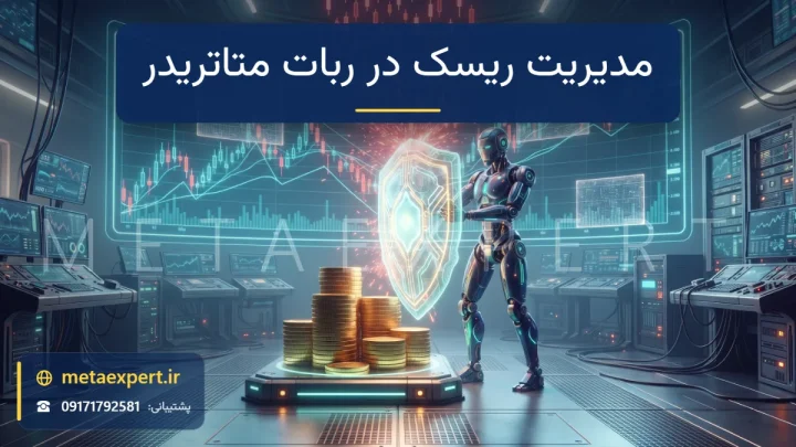 ربات محافظ با سپر نورانی مقابل ستون سکه‌های طلایی که کندل‌های قرمز نزولی به سپر برخورد می‌کنند و خطوط حد ضرر روی نمودار برای مدیریت ریسک در ربات
