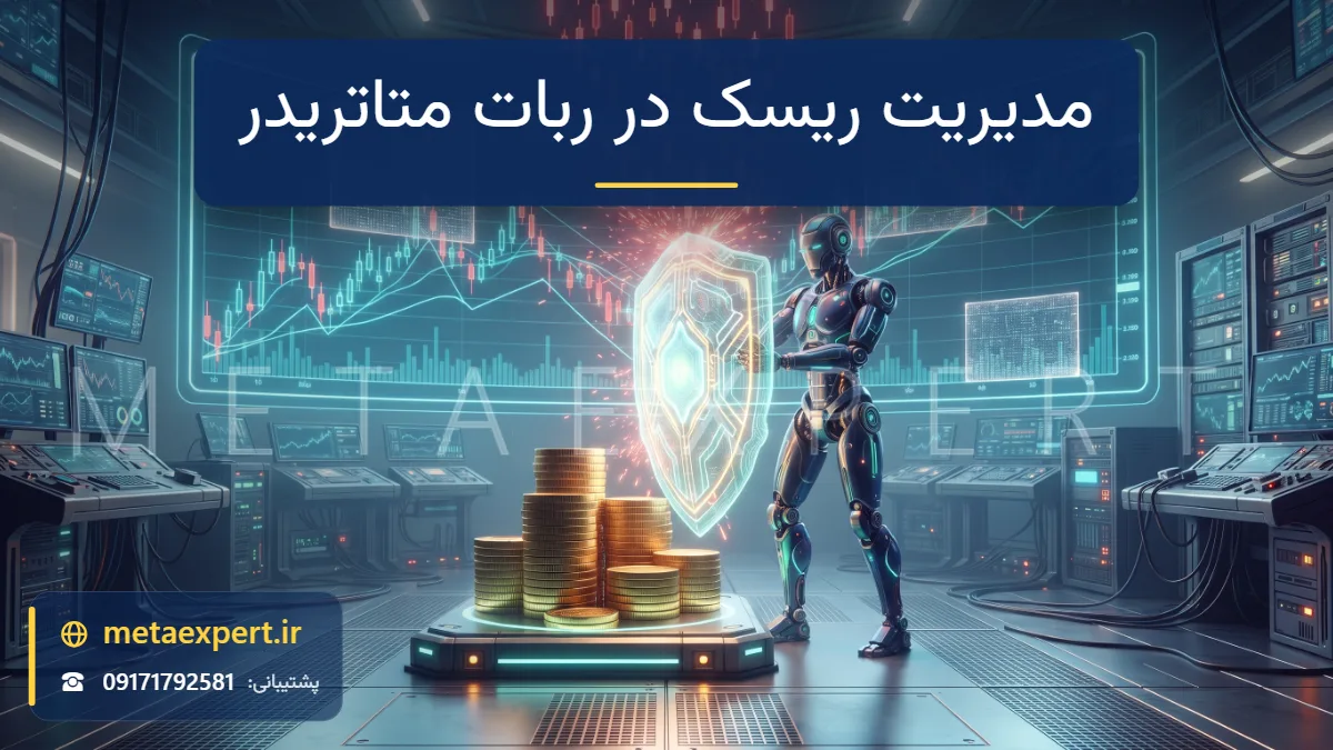 ربات محافظ با سپر نورانی مقابل ستون سکه‌های طلایی که کندل‌های قرمز نزولی به سپر برخورد می‌کنند و خطوط حد ضرر روی نمودار برای مدیریت ریسک در ربات