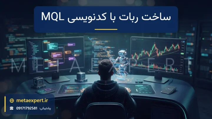 دو مانیتور برنامه‌نویس با بلوک‌های کد و نمودار شمعی متاتریدر و ربات هولوگرامی در حال شکل‌گیری از کد برای ساخت اکسپرت MQL