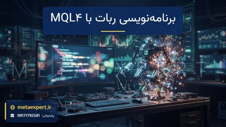 میز کار برنامه‌نویس با مانیتور خطوط کد رنگی نورانی و رباتی در حال شکل‌گیری از بلوک‌های نور کنار نمودار شمعی برای برنامه‌نویسی ربات با MQL4