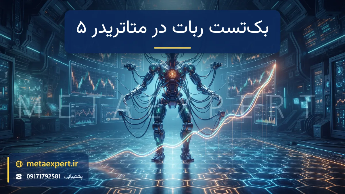 ربات در آزمایشگاه آینده‌نگر میان چند پنل نمودار موازی و شبکه بهینه‌سازی نورانی با منحنی موجودی برای بک‌تست ربات در متاتریدر ۵