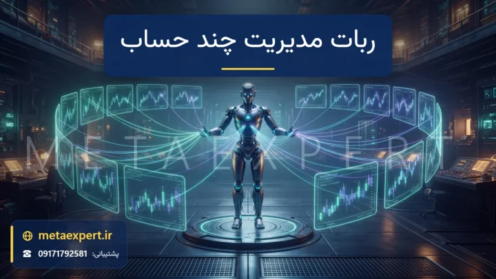 ربات مرکزی متصل با رشته‌های نورانی به چند پنل حساب شناور با نمودار جداگانه برای مدیریت همزمان چند حساب معاملاتی