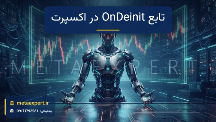 ربات در حال خاموش شدن منظم با جمع شدن ماژول‌های نورانی و کم شدن تدریجی نورها و محو شدن نمودار شمعی برای نمایش تابع OnDeinit