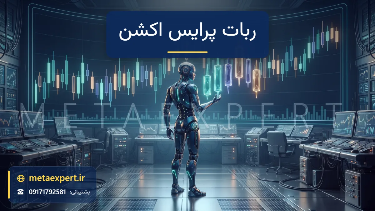 ربات در حال بررسی نمودار شمعی بدون اندیکاتور با کندل‌های بزرگ‌نمایی‌شده نورانی شامل پین‌بار و انگالفینگ برای معرفی ربات پرایس اکشن