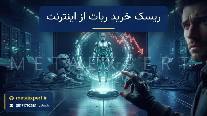 ربات براق در حال بیرون آمدن از درگاه خرید آنلاین با قطعات ترک‌خورده و نمودار نزولی پشت آن و دست مردد خریدار برای ریسک‌های خرید ربات از اینترنت