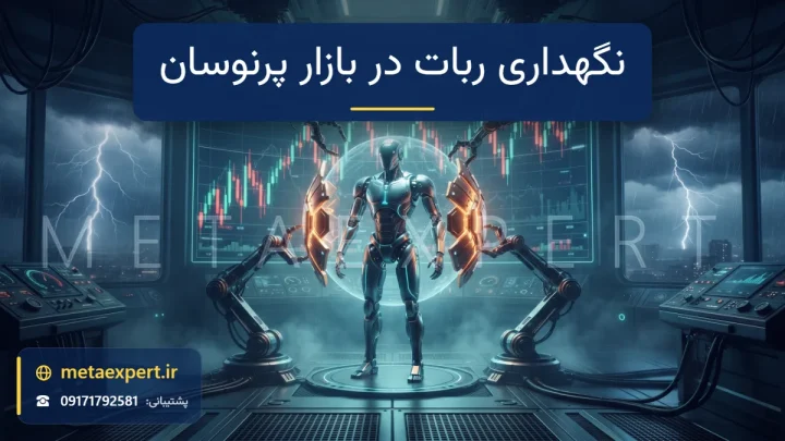 ربات در اتاق کنترل طوفانی با رعد و برق و بازوهای تکنسین در حال تقویت آن با صفحات محافظ نورانی و نمودار پرنوسان برای نگهداری ربات در بازار پرنوسان