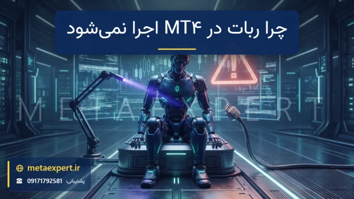 ربات خاموش مقابل ترمینال معاملاتی با مثلث هشدار نورانی و دوشاخه جداشده و پرتو عیب‌یابی برای رفع مشکل اجرا نشدن ربات در MT4