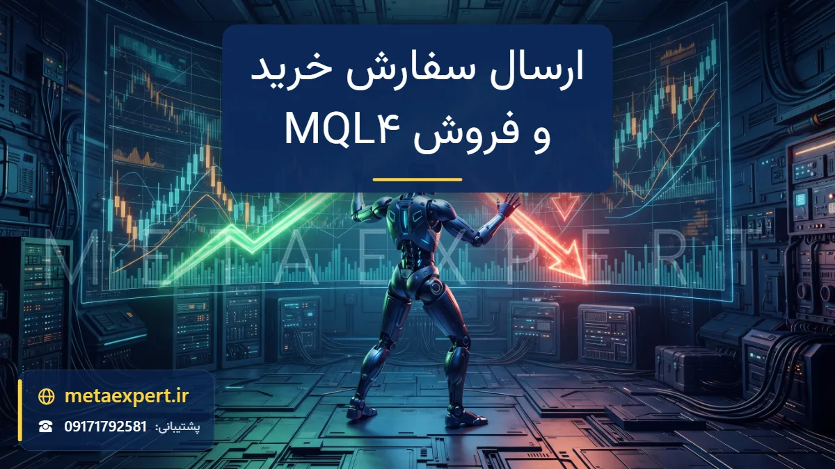 ربات در حال پرتاب دو پیکان نورانی سبز رو به بالا و قرمز رو به پایین به سمت نمودار شمعی که به نشانگر سفارش تبدیل می‌شوند برای ارسال سفارش خرید و فروش