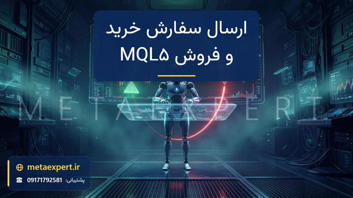 ربات مدرن در حال ارسال دو جریان نوری سبز رو به بالا و قرمز رو به پایین از پنل هولوگرامی به نمودار چندپنلی برای ارسال سفارش خرید و فروش در MQL5