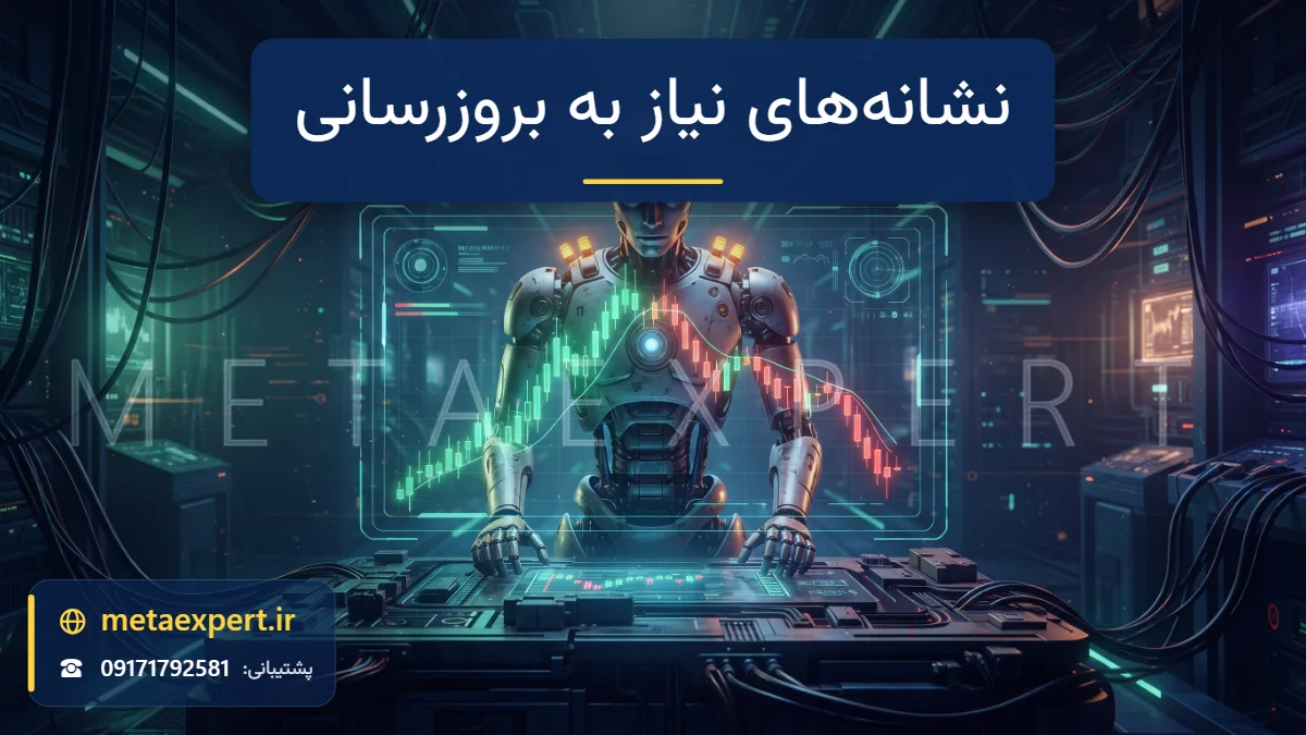 ربات با چراغ‌های هشدار کهربایی چشمک‌زن و هسته کم‌نور در حال نگاه به نمودار با منحنی موجودی رو به افت به نشانه نیاز ربات به بروزرسانی