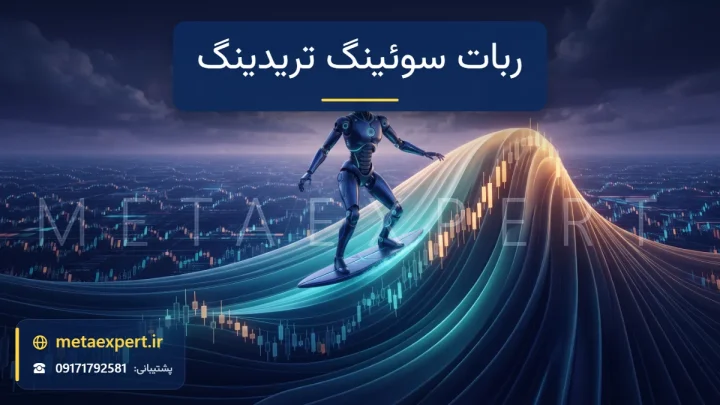 ربات در حال موج‌سواری روی موج نورانی بزرگ به شکل نوسان قیمت از کف تا سقف برای معرفی ربات سوئینگ تریدینگ