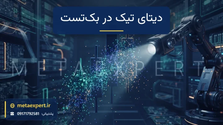 نمای نزدیک یک کندل که به هزاران ذره نورانی تیک قیمت تجزیه می‌شود و رباتی که از لنز نوری آن را بررسی می‌کند برای توضیح دیتای تیک در بک‌تست