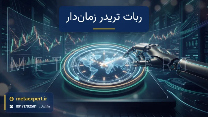 ساعت نورانی با حلقه‌های رنگی سشن‌های معاملاتی روی نقشه جهان و دست رباتیک در حال تنظیم زمان کنار نمودار شمعی