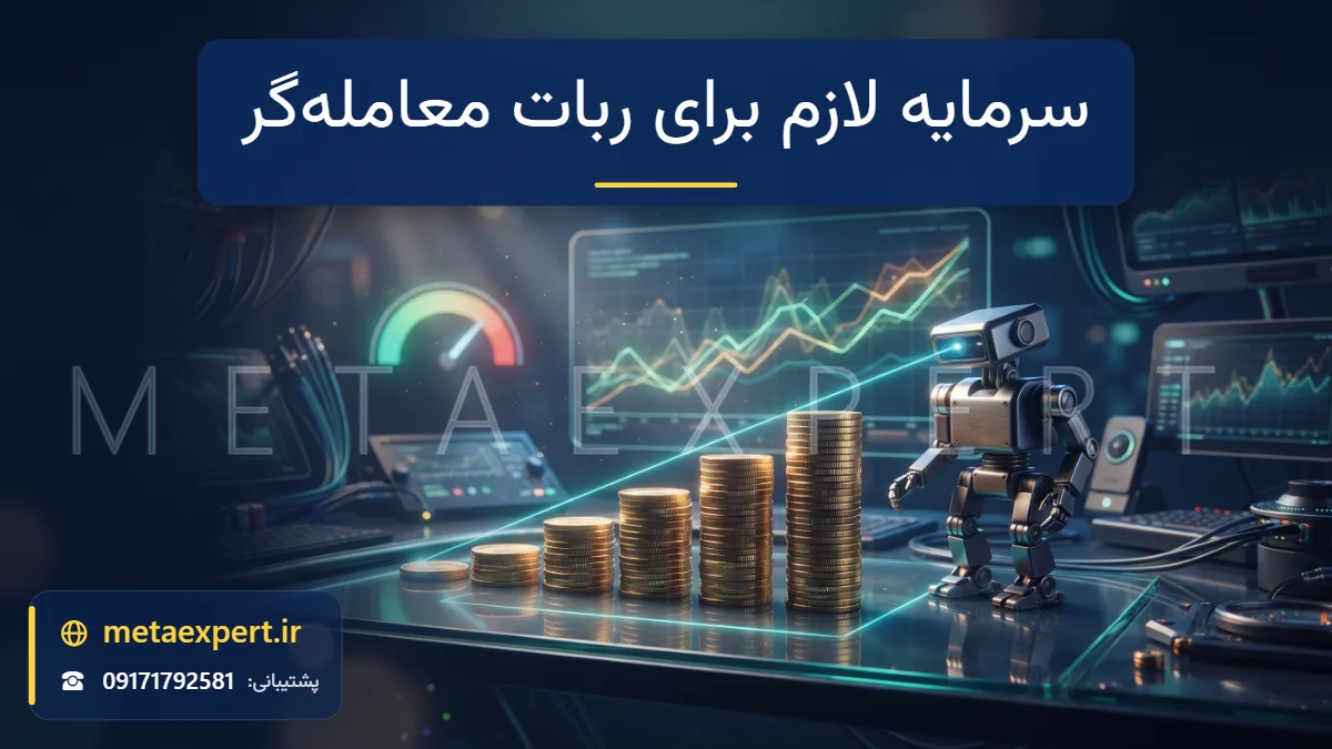 ستون‌های سکه طلا با ارتفاع افزایشی مانند نمودار میله‌ای و ربات کوچکی که با پرتو نور آن‌ها را اندازه می‌گیرد