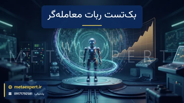 ربات در حال بازپخش داده‌های گذشته روی تونل نورانی نمودارهای شمعی گذشته و پنل منحنی موجودی حاصل برای بک‌تست ربات معامله‌گر