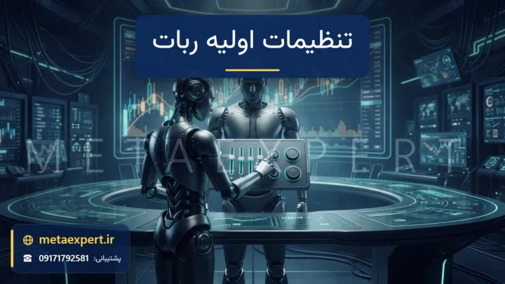 ربات تکنسین در حال تنظیم اسلایدرها و درجه‌های نورانی روی پنل کنترل متصل به ربات با نمودار شمعی آرام برای تنظیمات اولیه ربات معامله‌گر